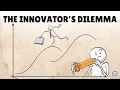 Het innovatiedilemma uitgelegd: waarom geweldige bedrijven falen