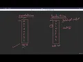 23 6 RandomAccessFile in Java Read Write Files Abdul Bari Java Course