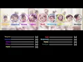 Download Lagu Girls'Generation-SNSD Let it Rain (Korean ver.) Line Distribution