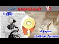 Download Lagu 28.09.2025|Morning Eucharistic Adoration| Daily Adoration in Tamil| Eucharist| Pesum Manangal | F...