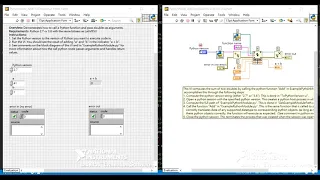 LabVIEW 2018 Voice How to use Python Node to communicate with Python Python Node Python