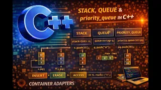 Podcast - C Container Adapters stack queue priority queue