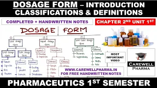 Dosage Forms In Pharmaceutics Classification Definitions Ch2 U1 Pharmaceutics 1 B Pharmacy 
