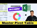 Mastering Pivot Tables in Google Sheets Analyse Large Data Efficiently in Just 5 Minutes in 2023