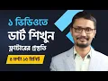 Dart Tutorial Bangla Flutter Tutorial Bangla