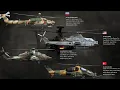 Download Lagu The Top 7 Attack Helicopters In 2025
