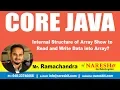 Core Java Tutorials Internal Structure of Array Show to Read and Write Data into Array