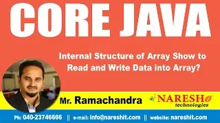 Core Java Tutorials Internal Structure of Array Show to Read and Write Data into Array