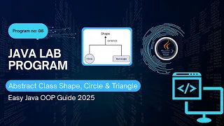 VTU Java Lab Program 6 Abstract Class Shape Circle Triangle Easy Java OOP Guide 2025