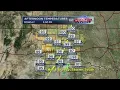 Today in Amarillo weather 2018