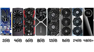 every gpu vram size explained in 10 minutes