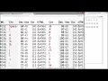 Free Code Camp - Caesars Cipher