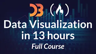 Data Visualization with D3 js - Full Tutorial Course