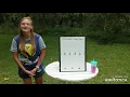 GLO Ultimate Ho Stack Part I - Intro