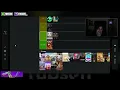 Download Lagu Tier list of Mamm0ński's content