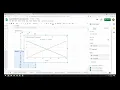 How to create a supply and demand graph using Google Sheets