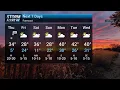 Thursday Midday Weather 2025