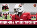 Position Battles Heat Up First Look at Arizona Cardinals Depth Chart