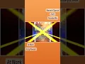 Download Lagu ( 1 ) Aekaj Chale 2022 New( Dandiya Mix ) Dj Sandip From Navsari