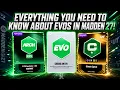 EVERYTHING YOU NEED TO KNOW ABOUT EVOS IN MADDEN 27 HOW THEY WORK BEST PLAYERS TO PICK AND MORE