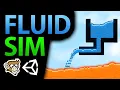 Simple Liquid Simulation in Unity