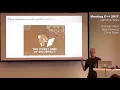 Type punning done right - Andreas Weis