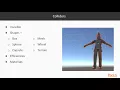 Unity 5 AI and Physics Understanding Colliders packtpub com