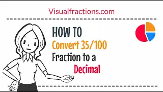 Converting to a Decimal A Step-by-Step Tutorial