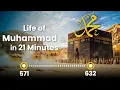 Download Lagu The Life of Muhammad (pbuh) in 21 Minutes –  The Last Messenger Who Changed History