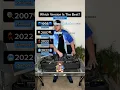 Download Lagu Blue (Eiffel 65) Vs Sugar (Flo Rida) Vs I’m Good (David Guetta \u0026 Bebe Rexha) Vs I’m Blue (T-Pain)