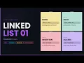 LINKED LIST 01 DSA IN JAVA