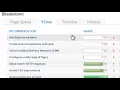 Fix Expires Headers Leverage Browser Caching in Wordpress Website