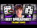 BEST REP SPREADSHEET TO USE IN 2025 Over 10 000 Items