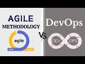 Agile Methodology Vs DevOps Differences between Agile DevOps Waterfall Vs Agile Vs DevOps