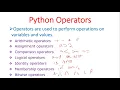 What are Operators in Python Types of Operators in Python - in Hindi 15