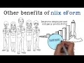NIIX eForm Software Electronic Form