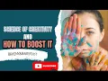 The Science of Creativity and Proven Ways to Boost it