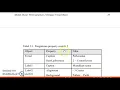 Visual Basic 6 0 Event Properties