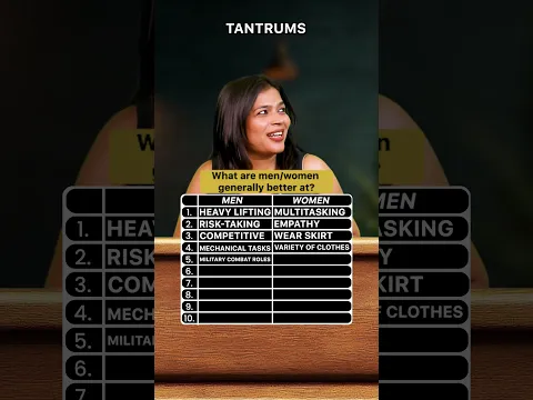 Men v/s Women - What are the Better At… 🤔 | Can You Guess? #top10 #shorts