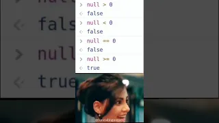 JavaScript Comparison Operators The Truth You Never Knew