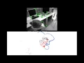 ORB-SLAM in a challenging indoor sequence