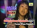 Lagu Tennia Eloku