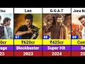 Vijay All Hits and Flops Movies List Jana Nayagan