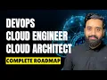 DevOps Cloud Engineer Full course Roadmap 2025 - Developer to Architect