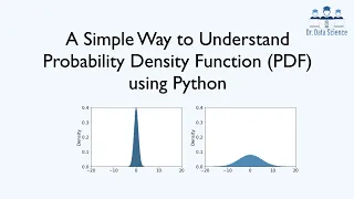 Simple Way to Understand Probability Density Function using Python