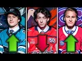 How Is The 2024 NHL Draft Looking Today