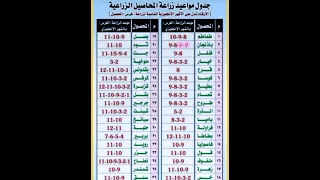 مواعيد زراعة بعض محاصيل الخضروات الصيفية الشتوية Shorts Shortvideo الزراعة Plants زراعة الاسطح 