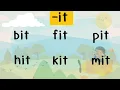 Let s Sound It Out Phonics Practice for Kids