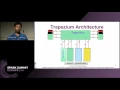 Fusing Apache Spark and Lucene for Near Realtime Predictive Model Building Deb Das