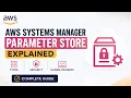 AWS Systems Manager Parameter Store Explained Complete Guide Types Security Hands-On Demo